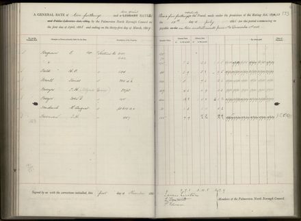 Palmerston North Rate Book, 1886-1889, 177