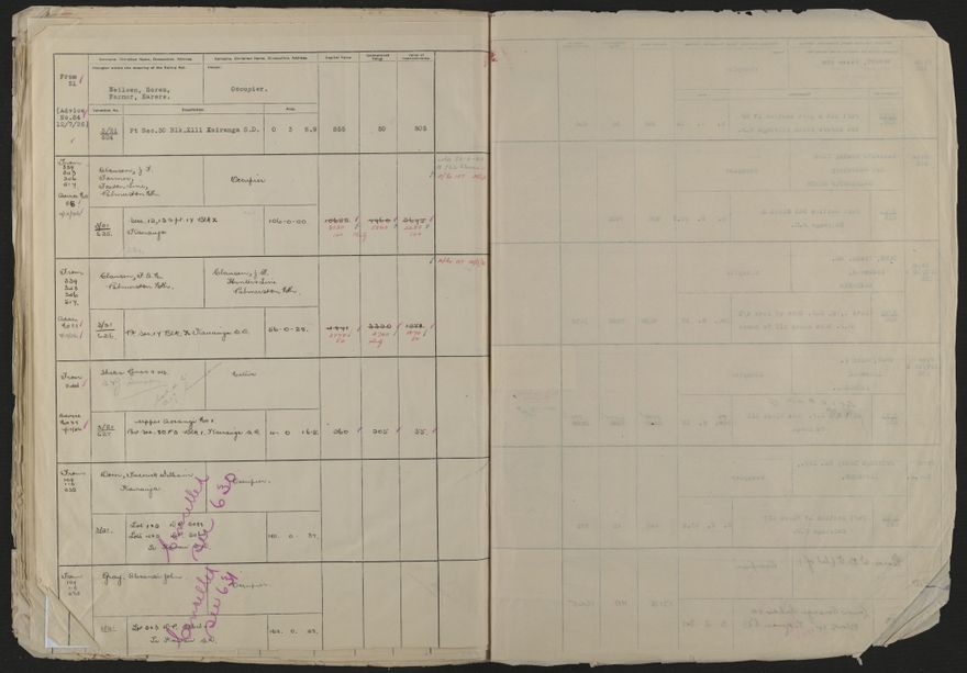 Valuation Roll, Taonui Riding - 2025Vol_PNCC-KCC-3-8-10-V4_043352_0114