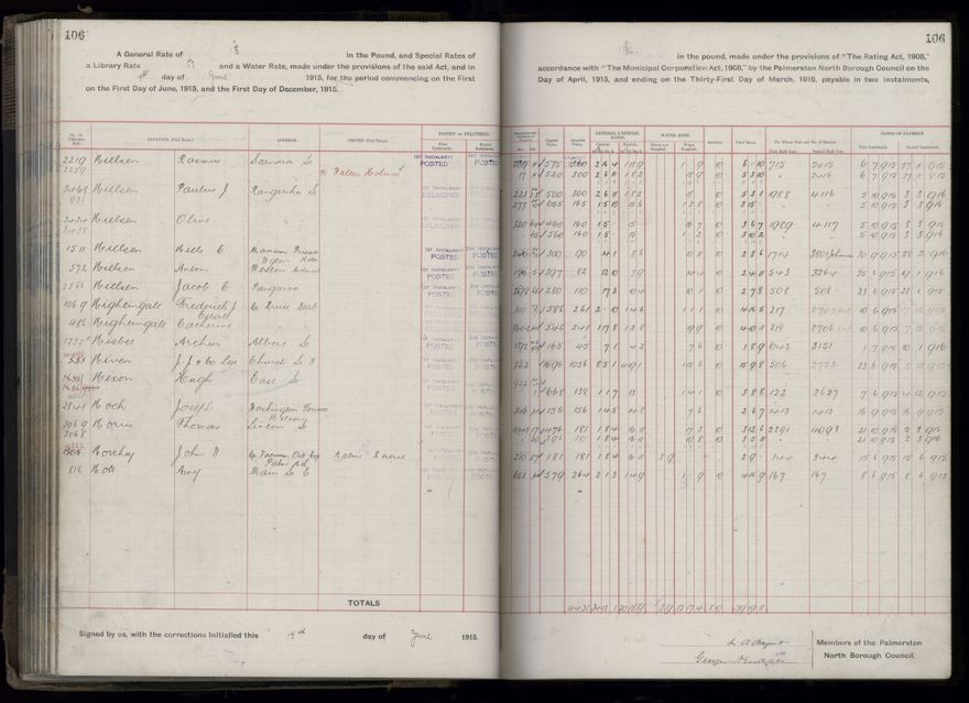 Rate book, 1915-1916 - 2021Pa_PNCC2-23-2-V23_034393-0109