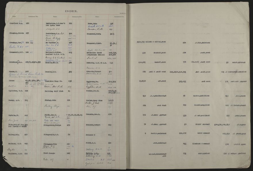 Valuation Roll, Mangaone Riding - 2025Vol_PNCC-KCC-3-8-9-V5_043351-0006