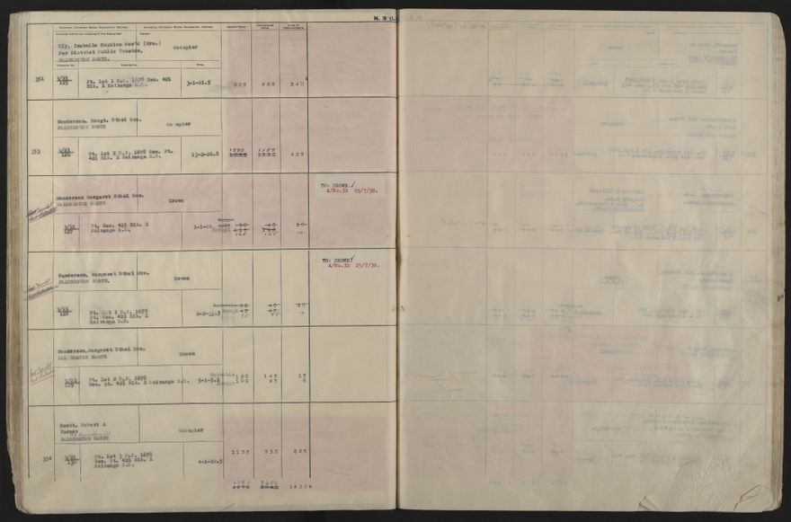 Valuation Roll, Taonui Riding - 2025Vol_PNCC-KCC-3-8-10-V5_043353_0044