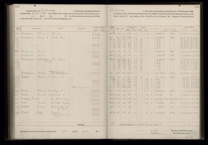 Rate book, 1913-1914 - 2021Pa_PNCC2-23-2-V21_034002-0141