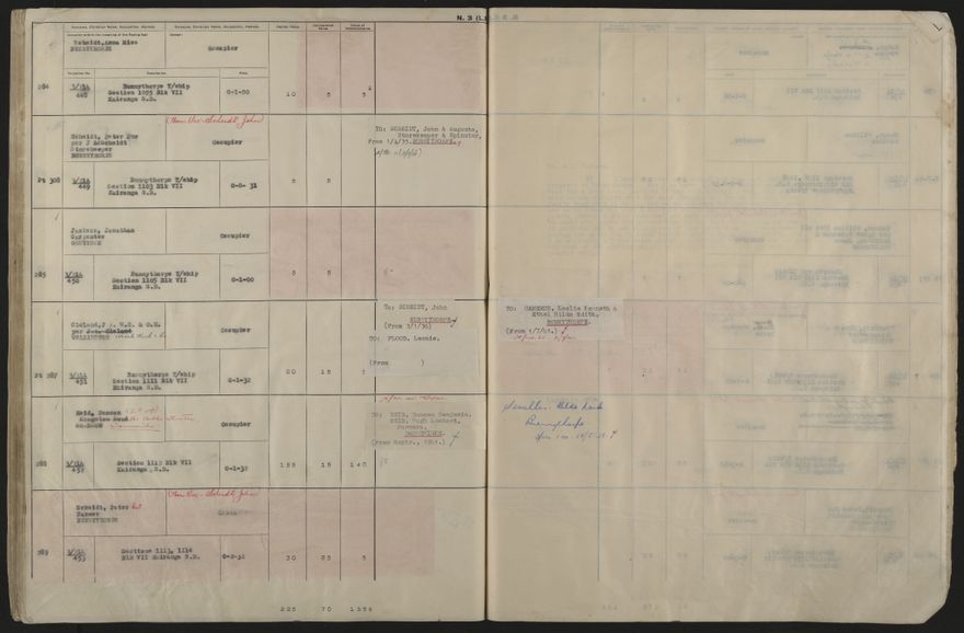 Valuation Roll, Mangaone Riding - 2025Vol_PNCC-KCC-3-8-9-V5_043351-0106