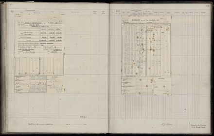 Rate book 1921 - 1922 M_Z