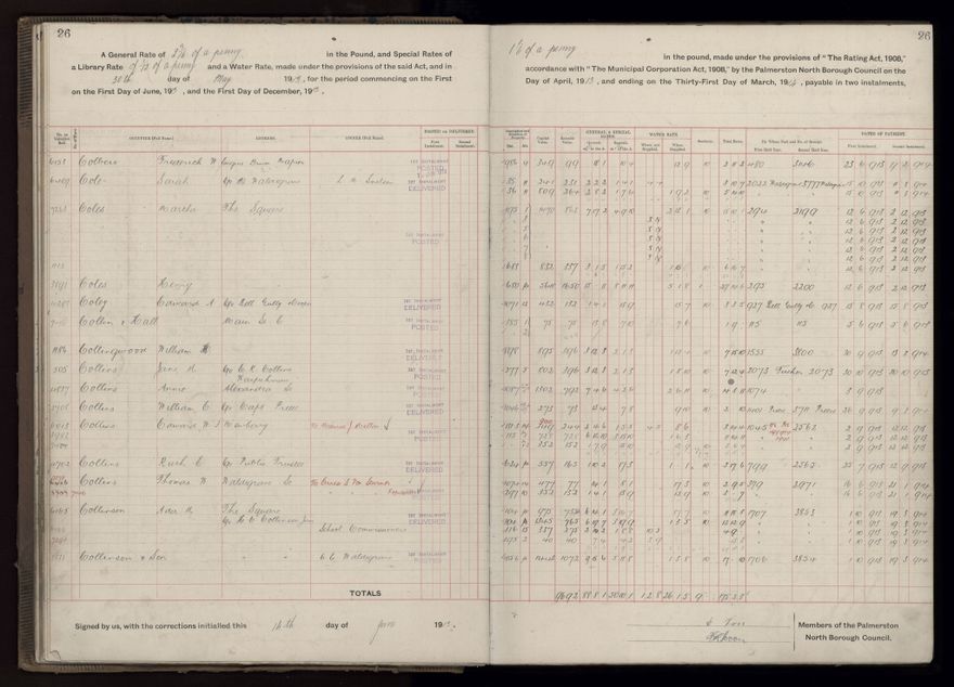 Rate book, 1913-1914 - 2021Pa_PNCC2-23-2-V21_034002-0029