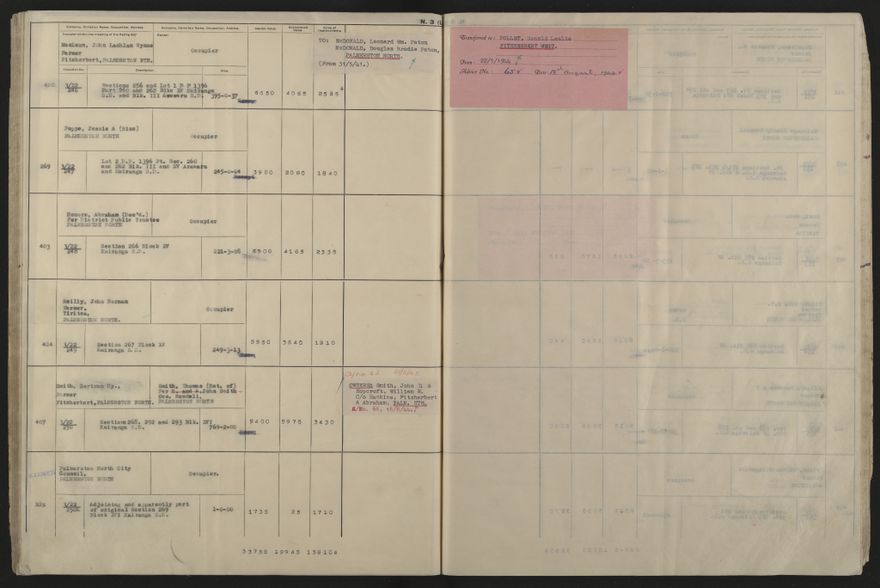 Valuation Roll, Fitzherbert Riding - 2025Vol_PNCC-KCC-3-8-11-V5_043358-0057