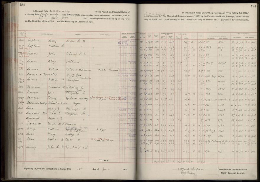 Rate book, 1912-1913 - 2021Pa_PNC2-23-2-V20_034001-0127