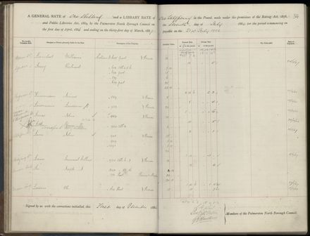 Palmerston North Rate Book, 1886-1889, 37