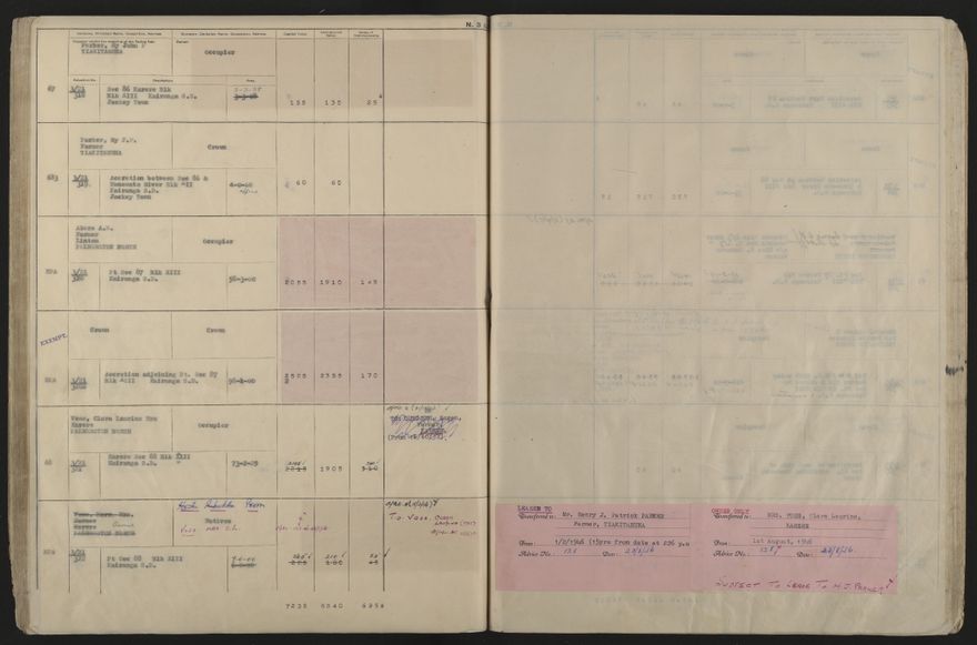 Valuation Roll, Taonui Riding - 2025Vol_PNCC-KCC-3-8-10-V5_043353_0085