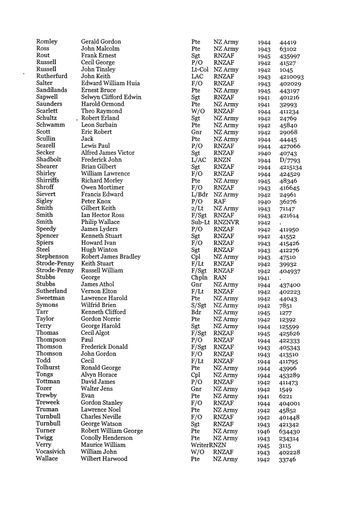 Page 10: Palmerston North War Memorial - list of names of war dead