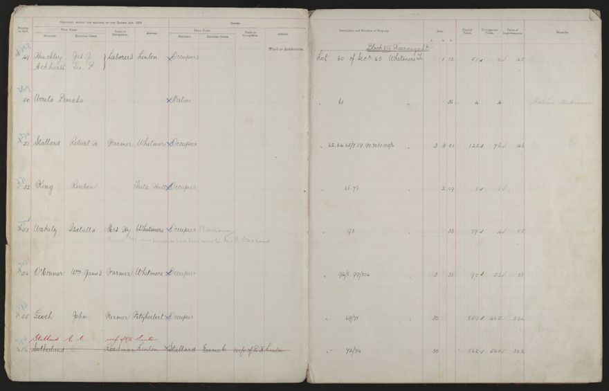 Valuation Roll, Fitzherbert Riding - 2025Vol_PNCC-KCC-3-8-11-V3_043356-0009