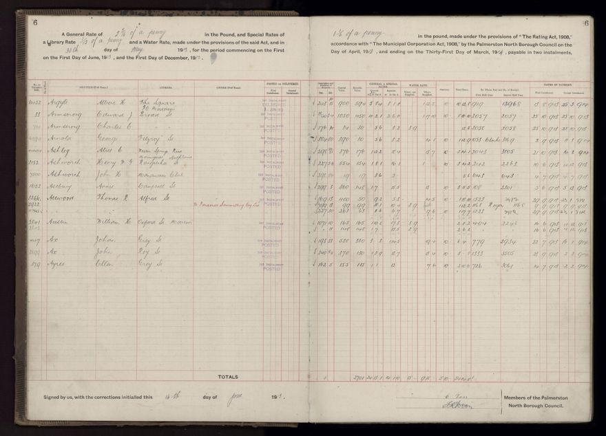 Rate book, 1913-1914 - 2021Pa_PNCC2-23-2-V21_034002-0009