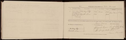 Marriage register 1870 - 1880