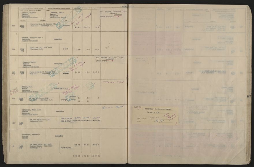 Valuation Roll, Taonui Riding - 2025Vol_PNCC-KCC-3-8-10-V5_043353_0077