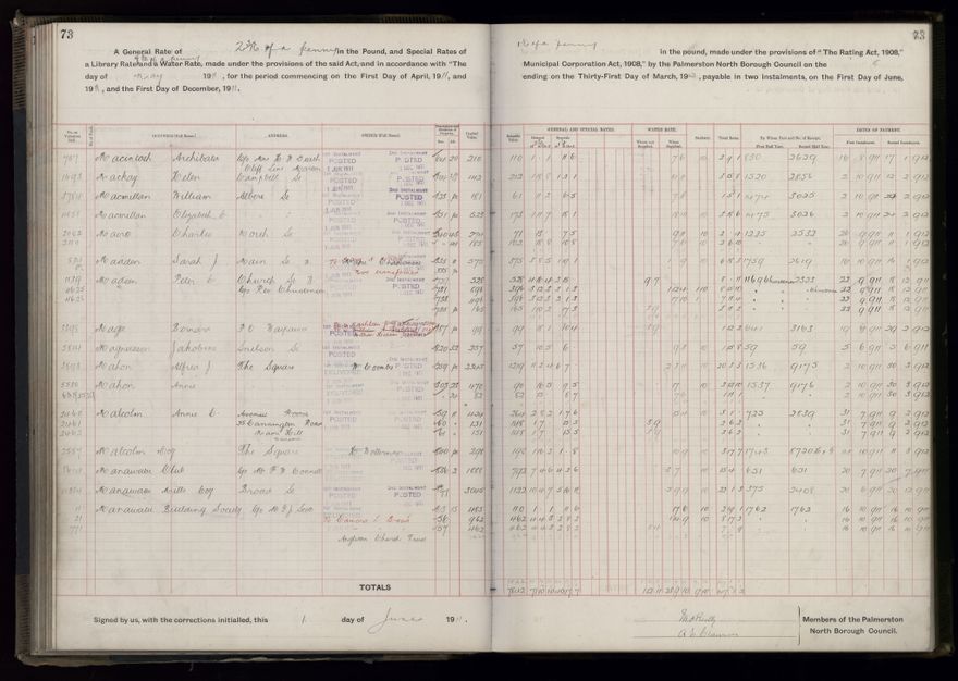 Rate book, 1911-1912 - 2021Pa_PNCC2-23-2-V19_034000-0076