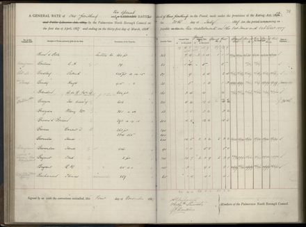 Palmerston North Rate Book, 1886-1889, 82