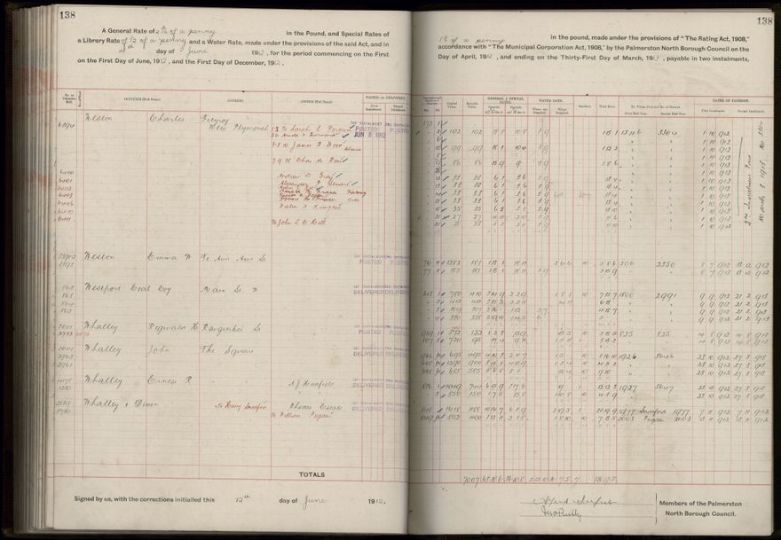 Rate book, 1912-1913 - 2021Pa_PNC2-23-2-V20_034001-0141