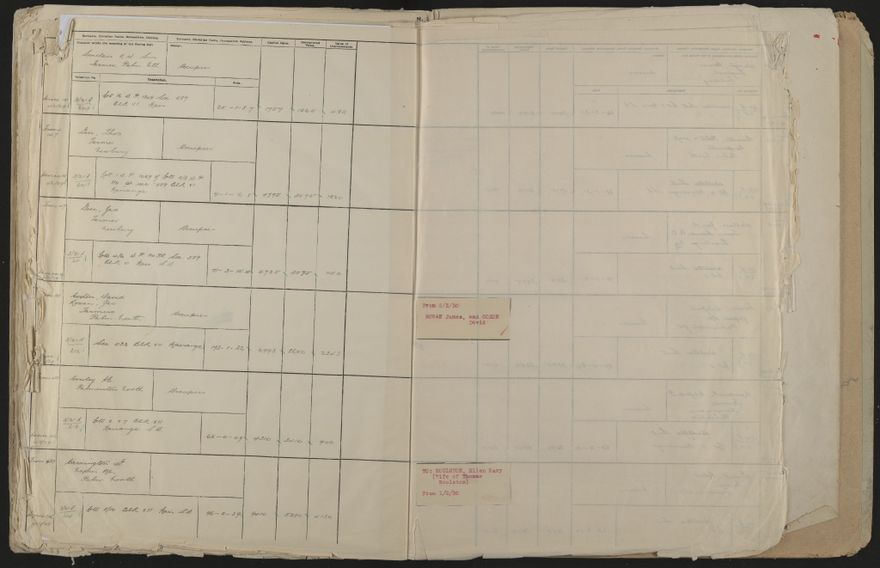 Valuation Roll, Mangaone Riding - 2025Vol_PNCC-KCC-3-8-9-V4_043350-0122