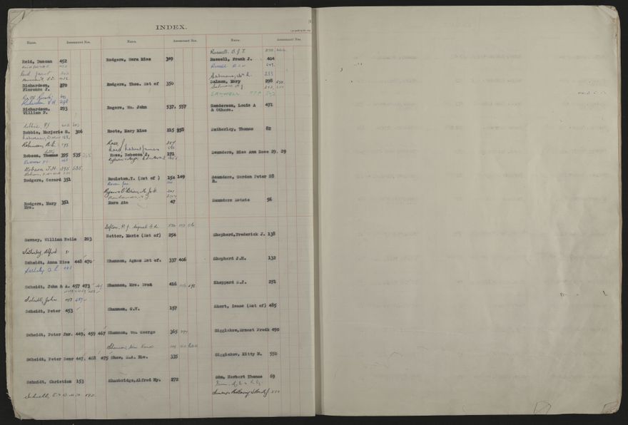 Valuation Roll, Mangaone Riding - 2025Vol_PNCC-KCC-3-8-9-V5_043351-0014