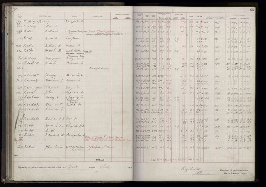 Rate book, 1917-1918 - 2021Pa_PNCC2-23-2-V25_034395-0071