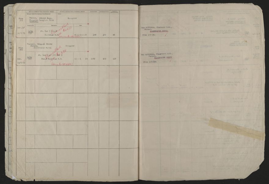 Valuation Roll, Taonui Riding - 2025Vol_PNCC-KCC-3-8-10-V4_043352_0109