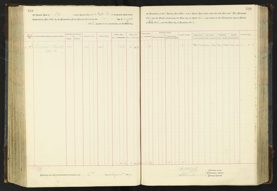 Rate book 1896 - 1899
