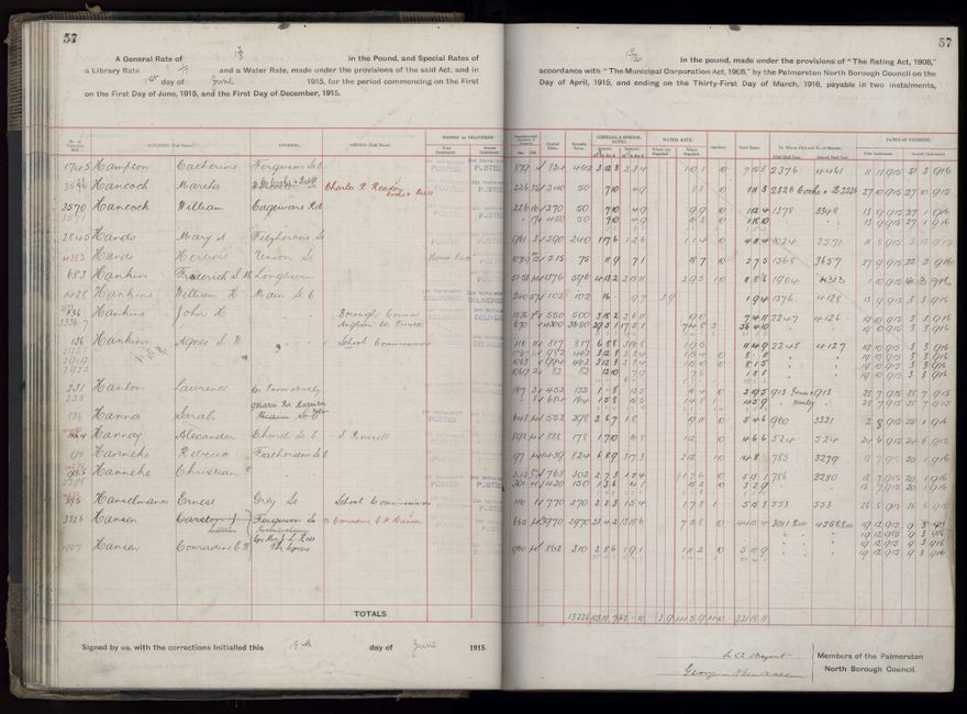 Rate book, 1915-1916 - 2021Pa_PNCC2-23-2-V23_034393-0060