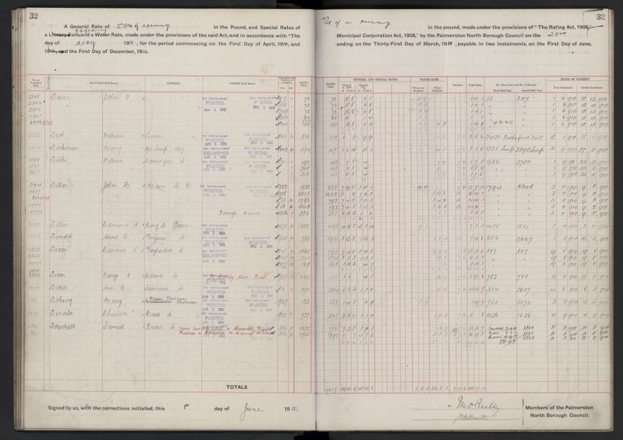 Rate book, 1910-1911 - 2021Pa_PNCC2-23-2-V18_033999-0035
