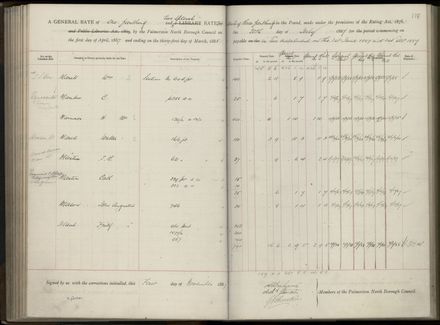 Palmerston North Rate Book, 1886-1889, 122