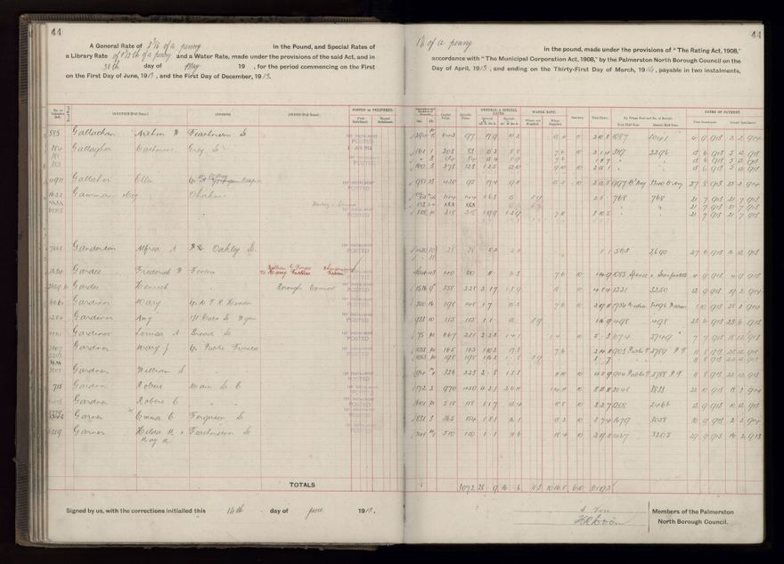 Rate book, 1913-1914 - 2021Pa_PNCC2-23-2-V21_034002-0047