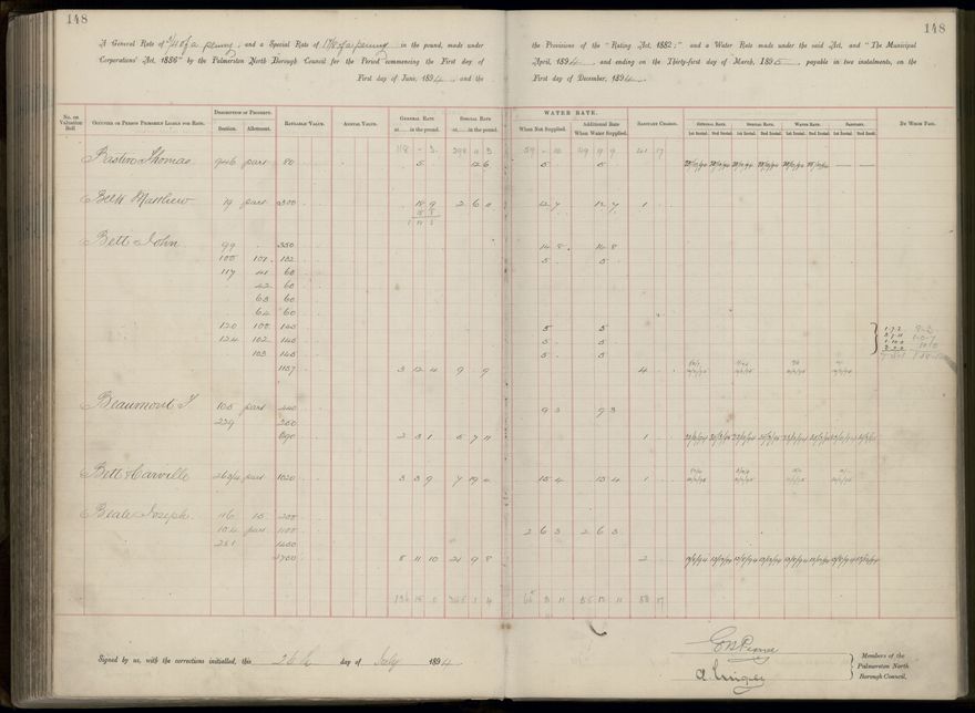Palmerston North Rate Book, 1893 - 1896, 153