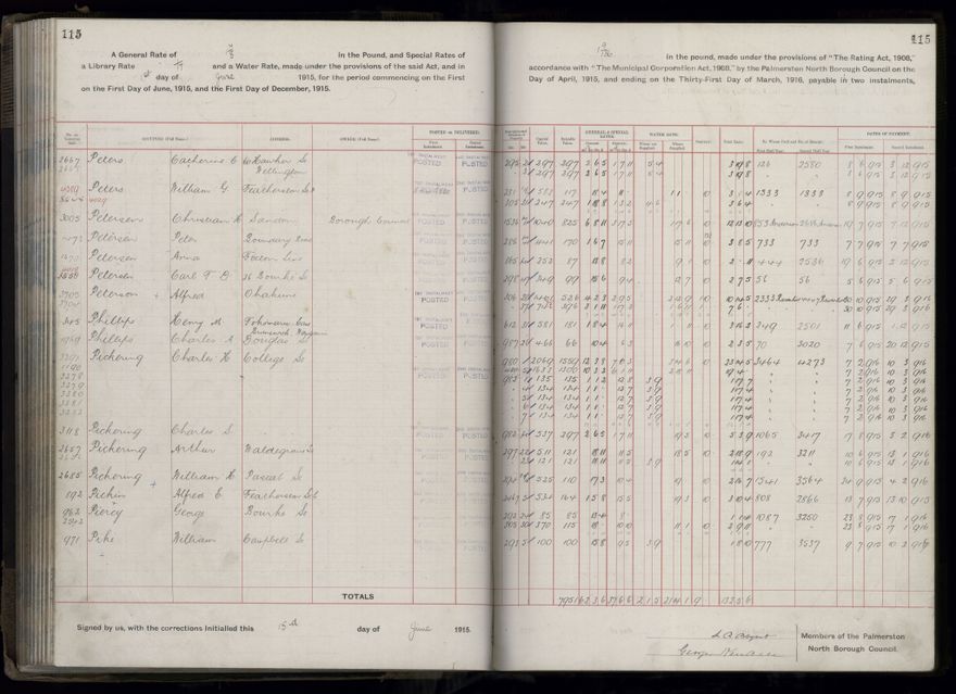 Rate book, 1915-1916 - 2021Pa_PNCC2-23-2-V23_034393-0118