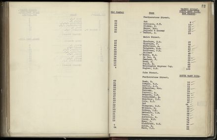 Street Renumbering Guide: Page 258