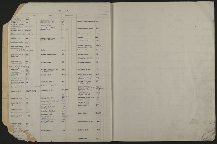 Valuation Roll, Mangaone Riding - 2025Vol_PNCC-KCC-3-8-9-V5_043351-0004