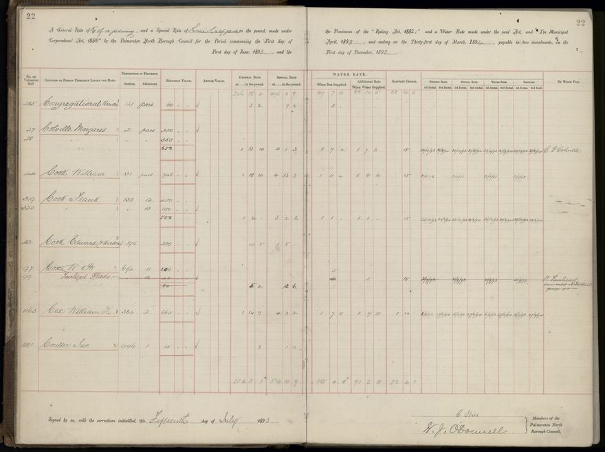 Palmerston North Rate Book, 1893 - 1896, 25