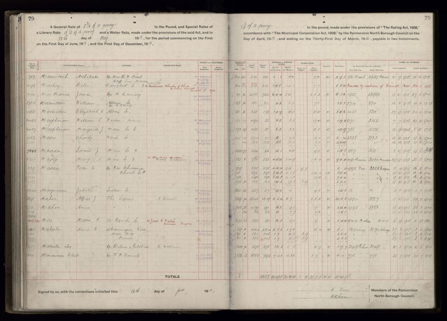 Rate book, 1913-1914 - 2021Pa_PNCC2-23-2-V21_034002-0082