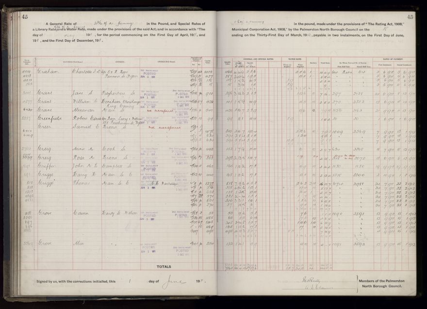 Rate book, 1911-1912 - 2021Pa_PNCC2-23-2-V19_034000-0048