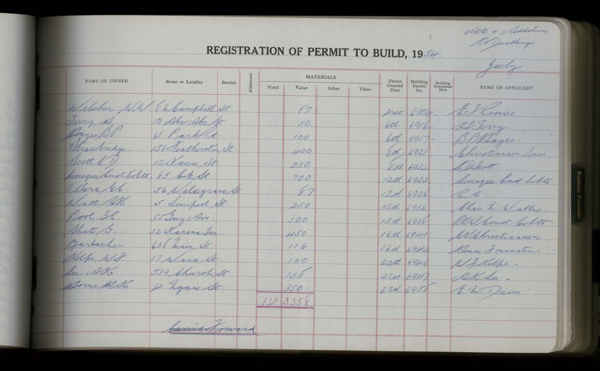 Register of Building Permits 1946-1956 - Manawatū Heritage
