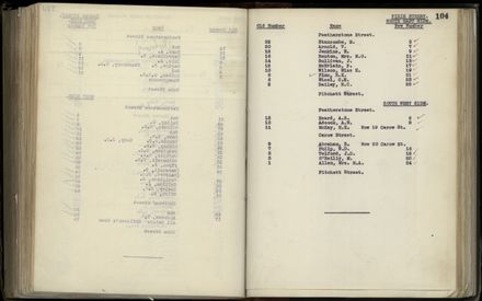Street Renumbering Guide: Page 212