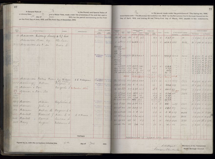 Rate book, 1915-1916 - 2021Pa_PNCC2-23-2-V23_034393-0090