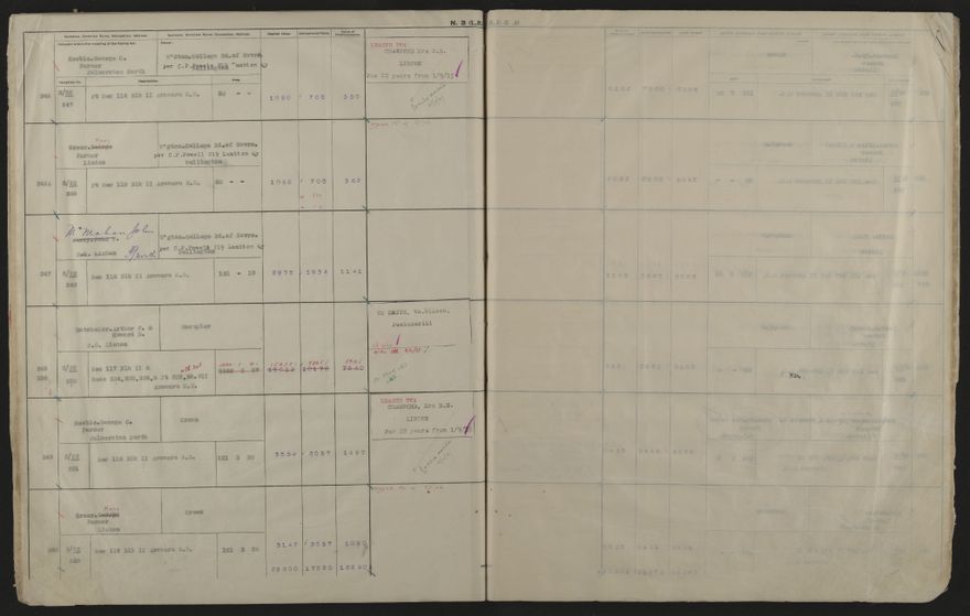 Valuation Roll, Fitzherbert Riding - 2025Vol_PNCC-KCC-3-8-11-V4_043357-0055