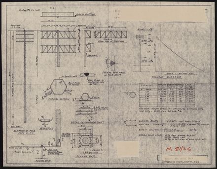 Memorial Park plans - lighting