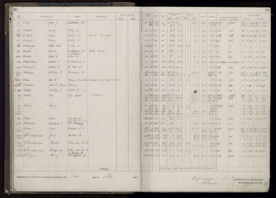 Rate book, 1917-1918 - 2021Pa_PNCC2-23-2-V25_034395-0024