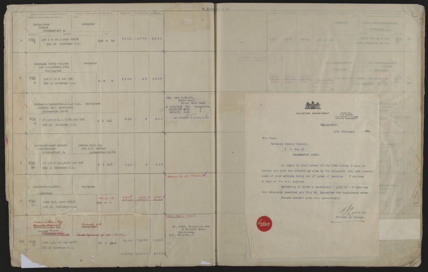 Valuation Roll, Fitzherbert Riding - 2025Vol_PNCC-KCC-3-8-11-V4_043357-0014