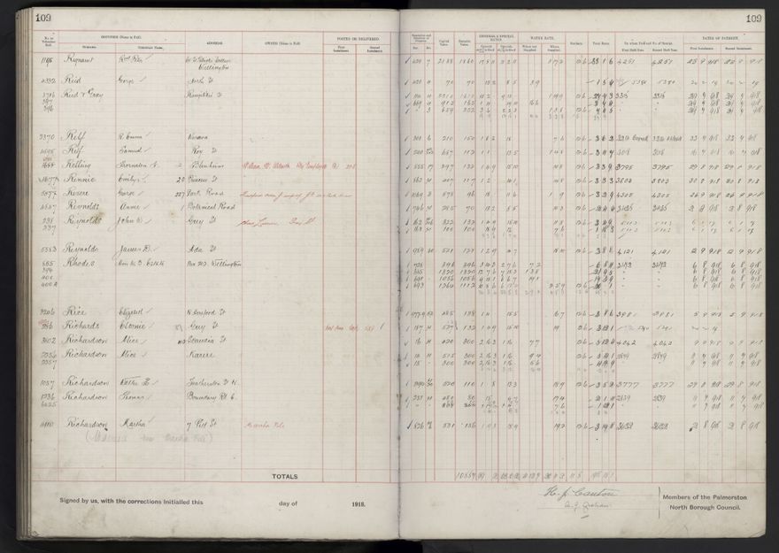 Rate book, 1918-1919 - 2021Pa_PNCC2-23-2-V26_034396-0113