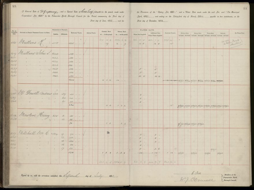 Palmerston North Rate Book, 1893 - 1896, 93
