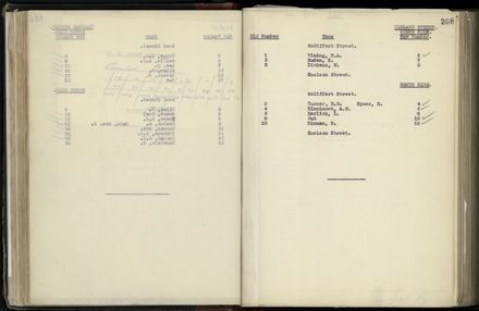 Street Renumbering Guide: Page 63