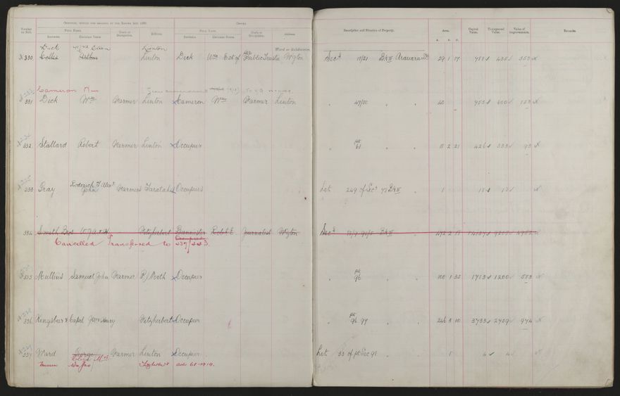 Valuation Roll, Fitzherbert Riding - 2025Vol_PNCC-KCC-3-8-11-V3_043356-0044