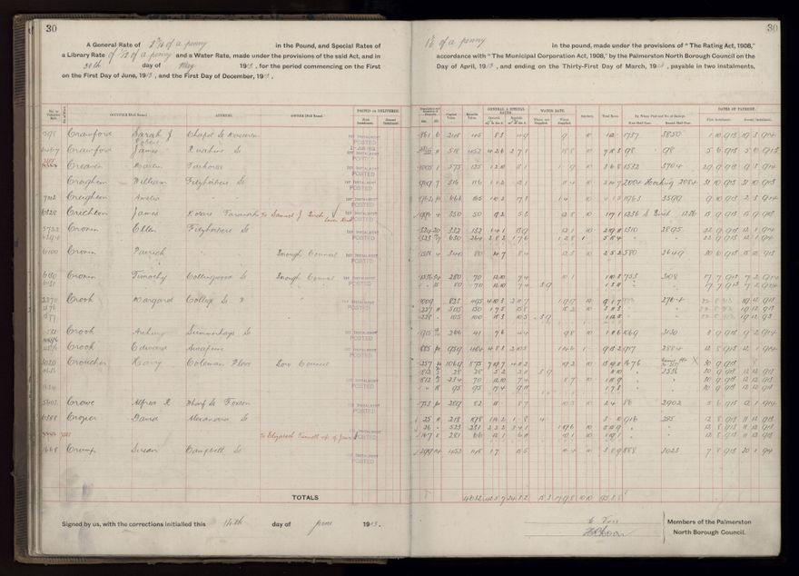 Rate book, 1913-1914 - 2021Pa_PNCC2-23-2-V21_034002-0033