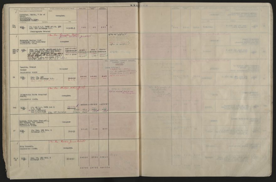 Valuation Roll, Taonui Riding - 2025Vol_PNCC-KCC-3-8-10-V5_043353_0026